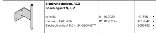 Hörmann Sicherungsbolzen RC2, Beschlagsart N, L, Z für Baureihe 40 (Privat Tore), 4018891