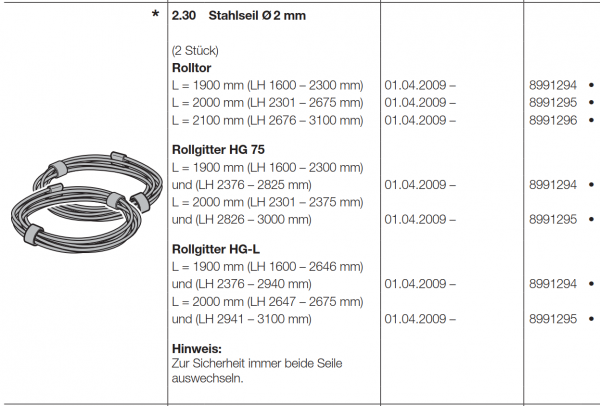 Hörmann Stahlseil Durchmesser 2 mm Länge 2100 mm, 8991296