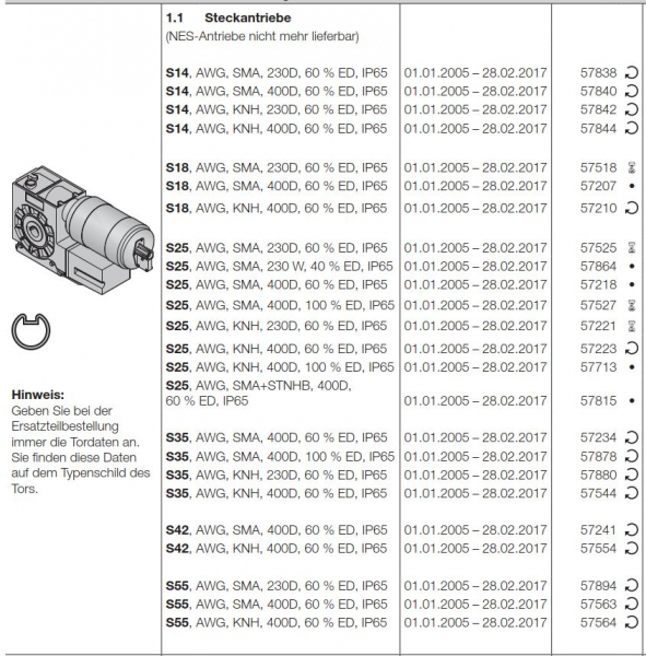 Hörmann Steckantriebe S14, S18, S25, S35, S42, S55