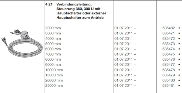 Hörmann Verbindungsleitung-Steuerung 360- 300 U mit Hauptschalter oder externer Hauptschalter zum Antrieb, 635481, 635480, 635479, 635478, 635477, 635476, 635475, 635474, 635473, 635472, 635471, 635482