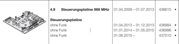 Hörmann Steuerungsplatine ohne Funk für Außen- und Innen-Rolltor RollMatic, 436996