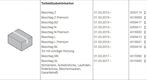 Hörmann Torblattzubehörkarton Beschlag BZ , Baureihe 40, 4009417