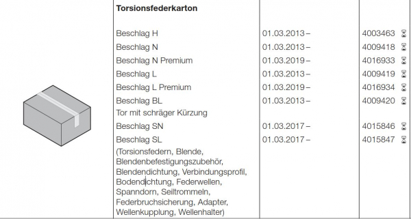 Hörmann Torsionsfederkarton Beschlag, SN, Baureihe 40, 4015846