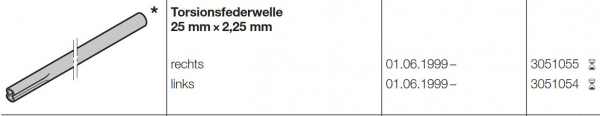 Hörmann Torsionsfederwelle 25 mm x 2,25 mm Ausführung links (von innen gesehen), Preis je m. für Baureihe 40, 3051055