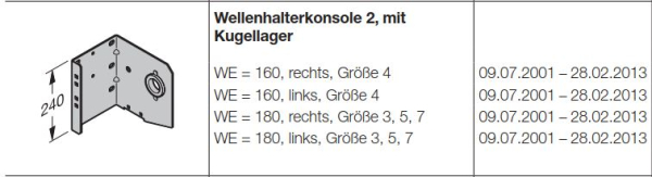 Hörmann Wellenhalterkonsole 2 mit  Kugellager WE = 160 links Größe 4 für die Industrietor Baureihe 30-40-50, 3044138