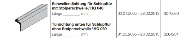 Hörmann Zubehör für Torglieder der Baureihe 40 Schwellendichtung für Schlupftür mit Stolperschwelle HG 040, 3070039