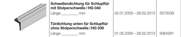 Hörmann Zubehör für Torglieder der Baureihe 40 Schwellendichtung für Schlupftür mit Stolperschwelle HG 040, 3070039