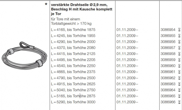Hörmann verstärkte Drahtseile Ø 2,9 mm, Beschlag H mit Kausche komplett  je Tor L = 4245, bis Torhöhe 1955, 3086955