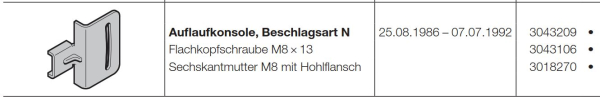 Hörmann Auflaufkonsole-Beschlagsart N -ND-NS neu für die Industrietorbaureihe 20-30-40-50, 3043209
