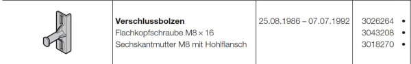 Hörmann Verschlussbolzen für Industrietore der Baureihe 20, 30, 40, 50, 60, 3026264