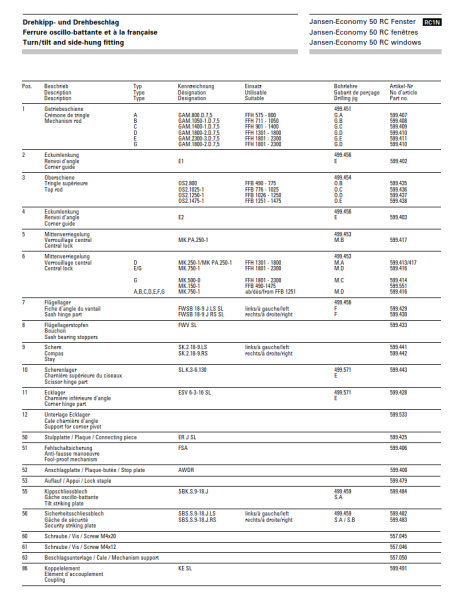 Jansen-Economy 50 Fenster RC1N, Mittenverriegelung 599.551, FFH 490-1475, für Drehkipp- und Drehbeschlag