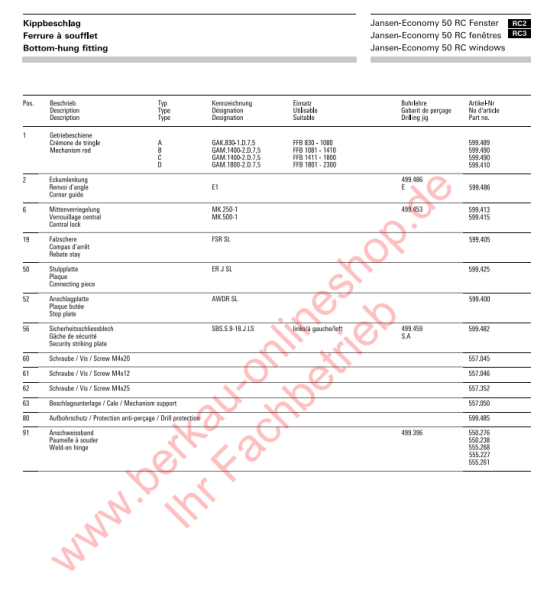 Jansen-Economy 50 Fenster, RC2, RC3 Mittenverriegelung, 599.415, für den Kippbeschlag