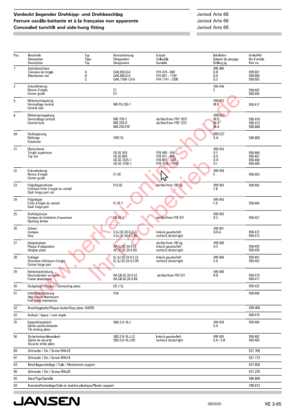 Janisol Arte 66, Verdeckt liegender Drehkipp- und Drehbeschlag, Getriebeschiene, FFH 470 - 660, Artikel Nummer 599.601