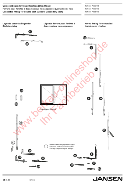 JansenJanisol Arte 66,Verdeckt liegender Stulp-Beschlag (Standflügel), Zwangsverriegelung, Artikel Nummer 599.608