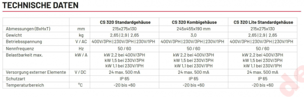 MFZ, Marantec, CS 320 Lite im Standardgehäuse 230V/1PH ,ohne LC-Display, 185443
