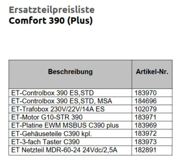 Marantec 3-fach Taster, Comfort 390 (Plus), Tiefgaragentorantrieb, Artikel Nummer 183973
