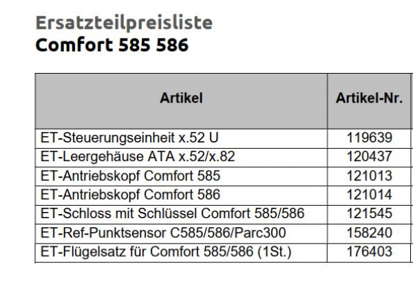 Marantec Flügelsatz, Comfort 585, Comfort 586, Drehtor,176403