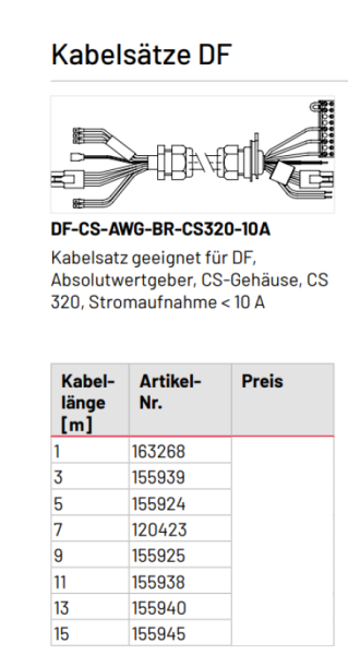 Marantec Kabelsatz DF-CS-AWG-BR-CS320-10A, 9 Meter, 155925