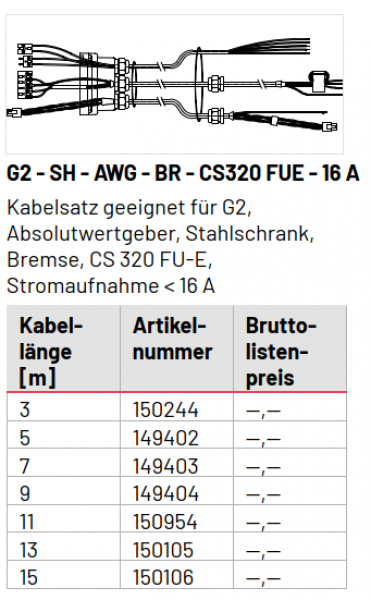 Marantec Kabelsatz, G2 - SH - AWG - BR - CS320 FUE - 16 A