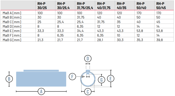 Marantec, MFZ, RH-P 40/35 Reduzierhülse 40/35 mm, mit Passfeder, 79740