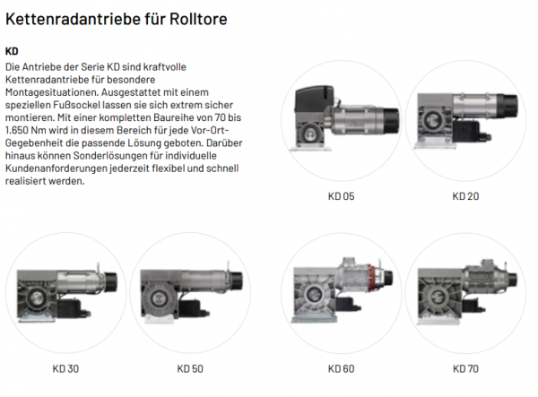 Marantec Kettenradantrieb für schwere Rolltore, KD70-125-24KU, im Kombigehäuse, NM 1250, 400V/3~/50Hz