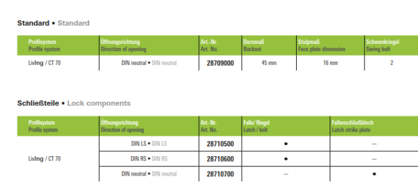 Schüco 3-Fallenschloss Automatik, 3-Punkt Hohe Tür, 28709000