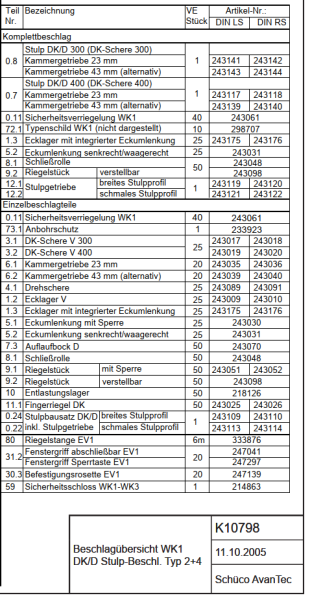 Schüco PDF Datei Fenster 2000 - 2002 SF2