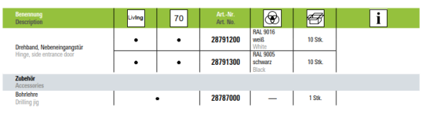 Schüco Drehband Typ9, 28791200, Nebeneingangstür, weiß