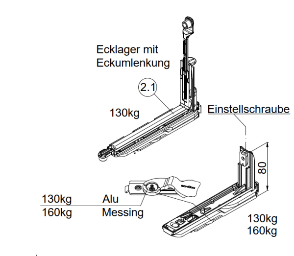 Schüco, Ecklager mit Eckumlenkung, 130 kg, DIN rechts verwendbar, 243174 , für AWS AvanTec