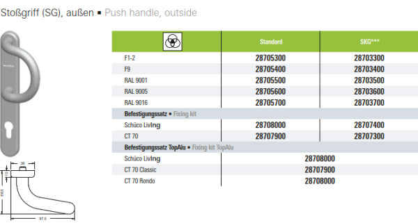 Schüco Befestigungssatz, für Knauf (KN), außen, 28707600, Kunststoffhaustür