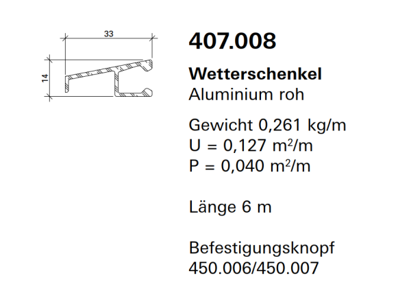 Schüco Jansen Wetterschenkel Aluminium roh, 407.008 für Janisol HI Türen