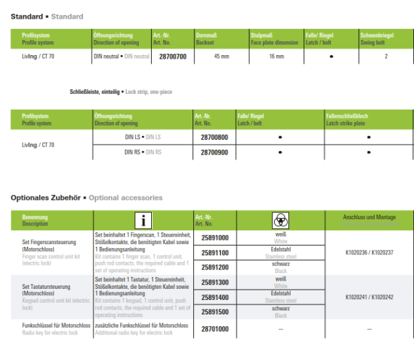 Schüco Motorschloss, 3-Punkt-Verriegelung, 28700700
