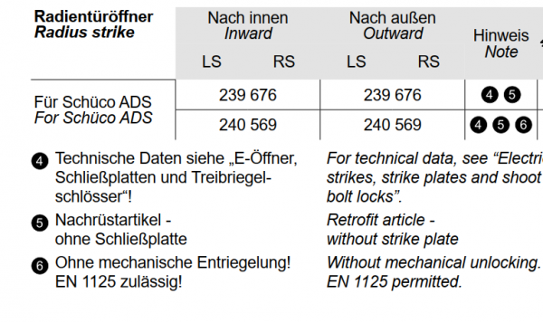 Schüco Radientüröffner für AP-Schwenkhaken-Bolzenschlösser, ADS Antipanik Mehrfachverriegelungen, 240 569, nach innen-außen LS/RS
