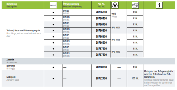 Schüco Rollenband Haustür, CT 70 Accent (19017...), 28766700, RAL 9001, DIN Links