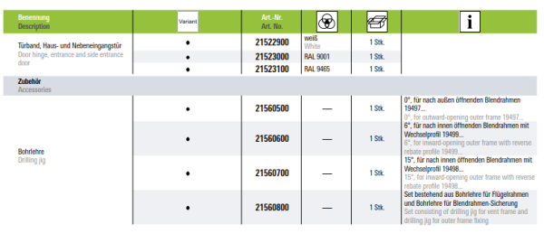 Schüco Bohrlehre, für das Rollenband Typ 8, Haustür, LivIng Variant