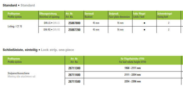 Schüco Stulpverriegelung (RC2), 25887800 DIN LS