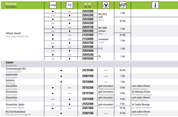 Schüco Türband Typ1, Haustür, 25843900, Kunststoff, RAL 9016, weiß