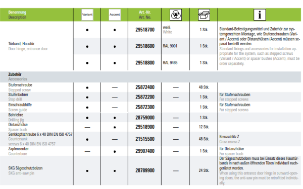 Schüco Türband, Haus- und Nebeneingangstür, Kunststoff, 29518600, RAL 9001