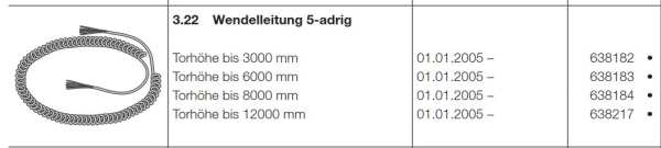 Hörmann Wendelleitung 5-adrig bis Torhöhe bis 11000 mm, 4514318