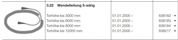 Hörmann Wendelleitung 5-adrig bis Torhöhe bis 11000 mm, 4514318