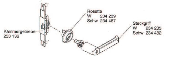 Schüco Kammergetriebe mit Fehlbedienungssperre für Fenster ab Baujahr 1995, 253136, 253134, 253135