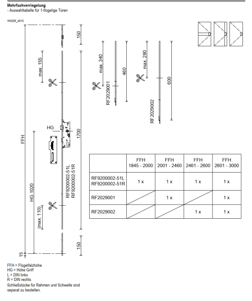 rp fineline 70D, Mehrfachverriegelung f70, für 1-flg. Türen, DIN links, Artikel Nummer, RF9200002-51L