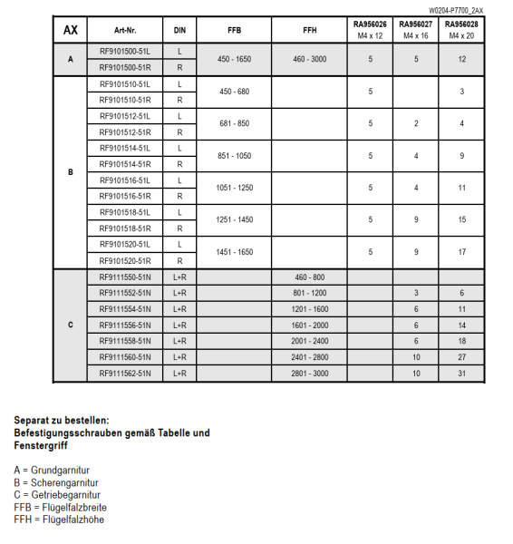 Jansen Scherengarnitur, Drehfenster, Dreh-Kipp-Fenster Typ AX, für zweiflügelige Fenster Erstflügel (EF), Artikel Nr. RF9101518-51R, 30064502, rechts