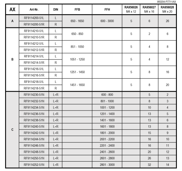 Jansen Scherengarnitur, Drehfenster, Dreh-Kipp-Fenster Typ AX, verdeckt liegend, Zweiflügelig, für Zweitflügen ZF, Artikel Nr.RF9114212-51R, 30064566, rechts