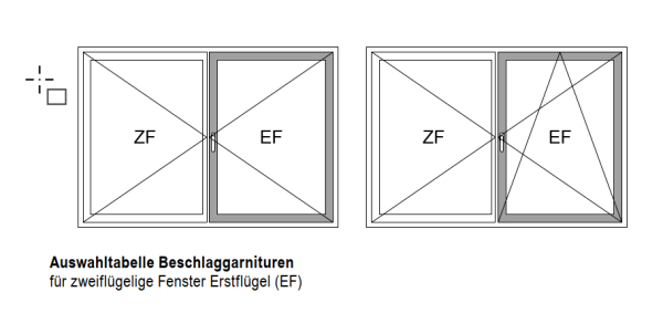 Jansen Scherengarnitur, Drehfenster, Dreh-Kipp-Fenster Typ AX, für zweiflügelige Fenster Erstflügel (EF), Artikel Nr. RF9101518-51R, 30064502, rechts