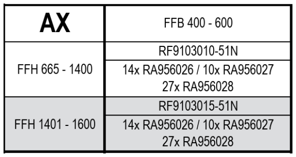 Jansen rp fineline 70W, Kipp Beschlag verdeckt liegend Artikel Nr. RF9103015-51N, 30058702