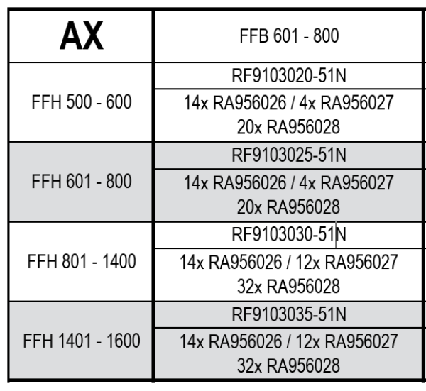 Jansen rp fineline 70W, Kipp Beschlag verdeckt liegend Artikel Nr. RF9103025-51N, 30058704
