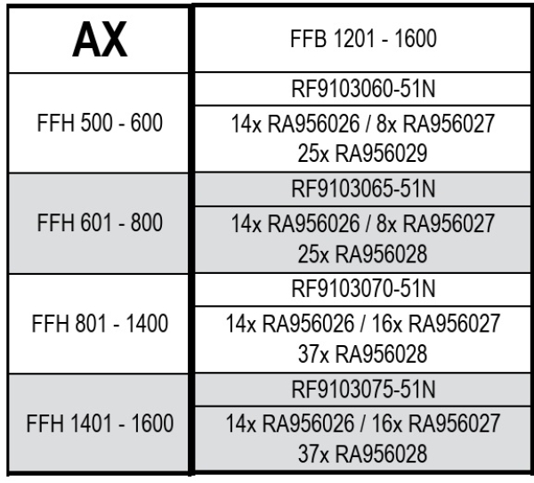 Jansen rp fineline 70W, Kipp Beschlag verdeckt liegend Artikel Nr. RF91030670-51N, 30058713