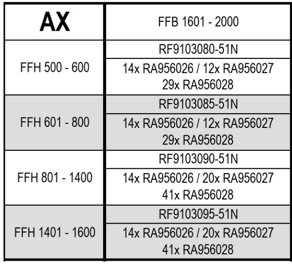Jansen rp fineline 70W, Kipp Beschlag verdeckt liegend Artikel Nr. RF9103080-51N, 30058715
