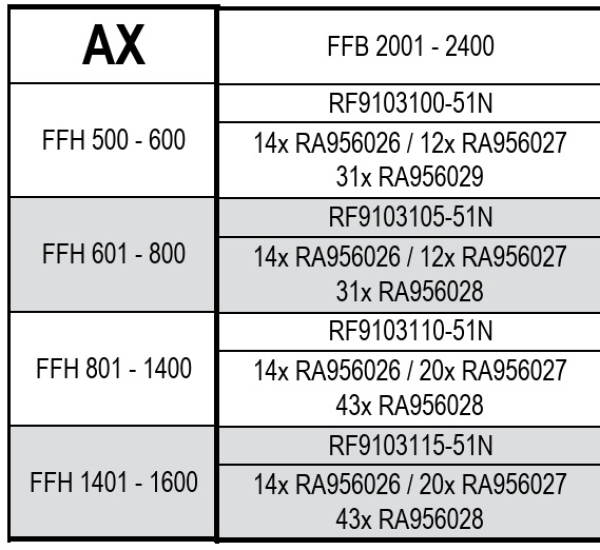 Jansen rp fineline 70W, Kipp Beschlag verdeckt liegend Artikel Nr. RF9103100-51N, 30058719